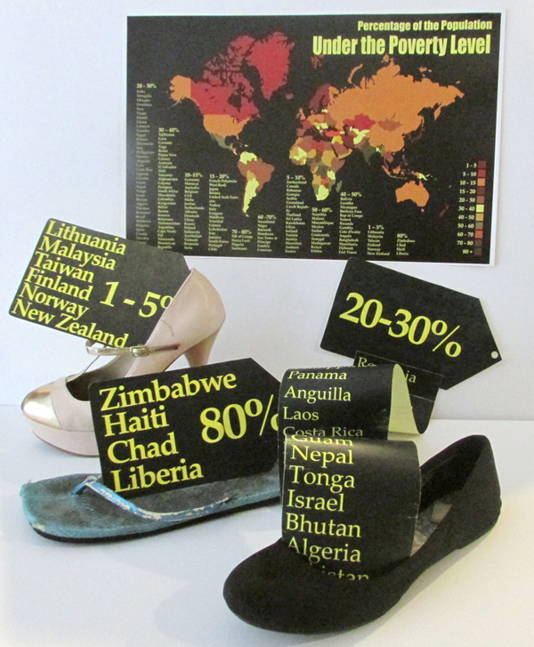Poverty Display